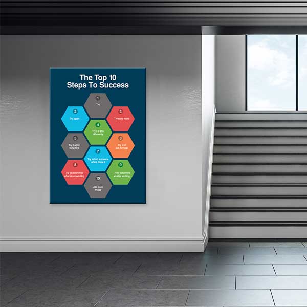 Başarıya Giden 10 Adım Motivasyon Poster Tablo – B-580