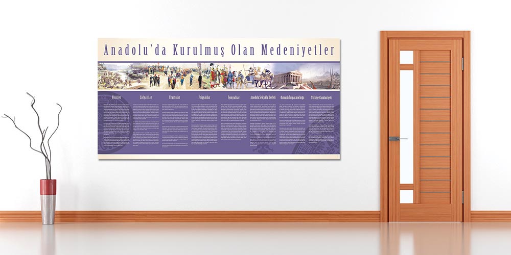 Anadolu'da Kurulmuş Medeniyetler Duvar Posteri F-102