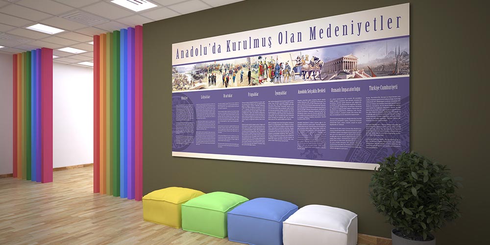 Anadolu'da Kurulmuş Medeniyetler Duvar Posteri F-102