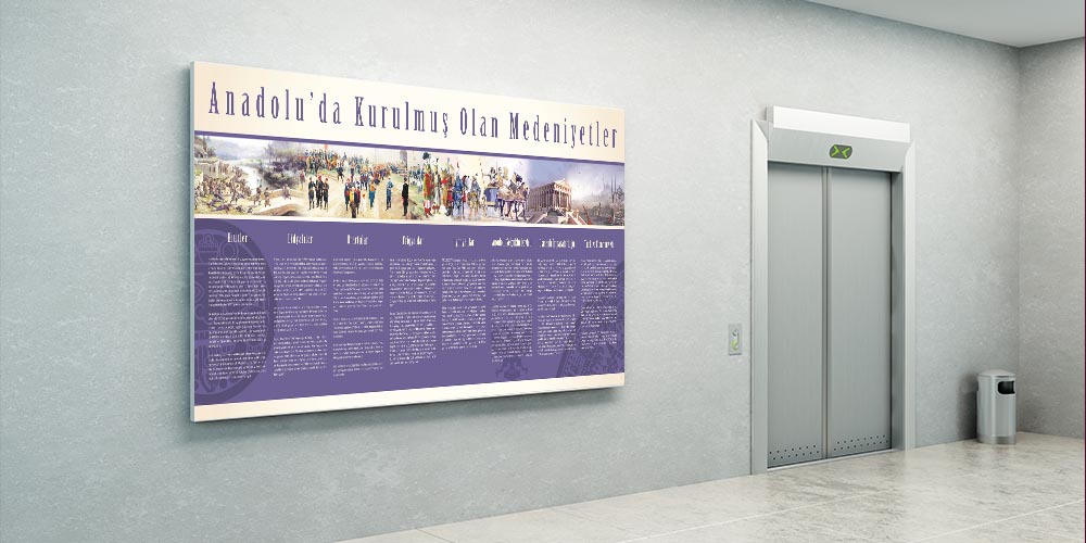 Anadolu'da Kurulmuş Medeniyetler Duvar Posteri F-102