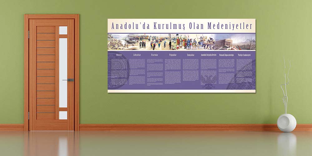 Anadolu'da Kurulmuş Medeniyetler Duvar Posteri F-102