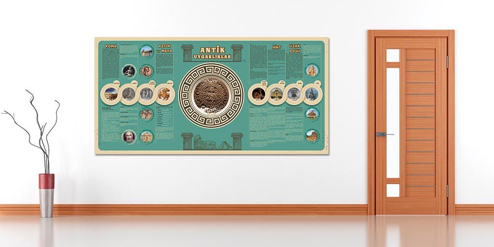 tarih-sinifi-duvar-kagitlari-f-106-01 Antik Uygarlıklar Eğitim Duvar Posteri F-106