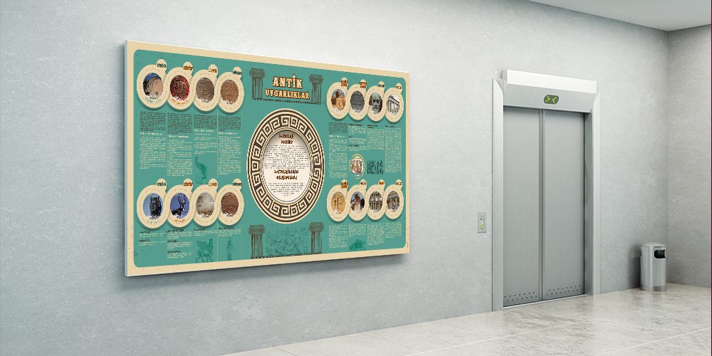 tarih-sinifi-duvar-kagitlari-f-106-03 Antik Uygarlıklar Eğitim Duvar Posteri F-106