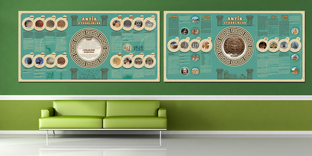 tarih-sinifi-duvar-kagitlari-f-106-04 Antik Uygarlıklar Eğitim Duvar Posteri F-106