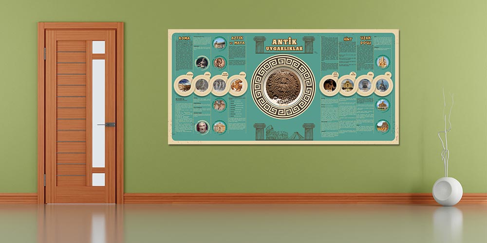 tarih-sinifi-duvar-kagitlari-f-106-05 Antik Uygarlıklar Eğitim Duvar Posteri F-106