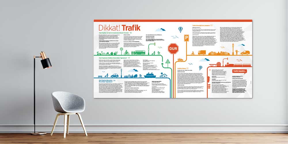 Kapsamlı Trafik Eğitimi Panosu A-704