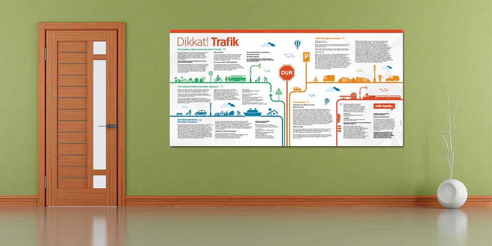 Kapsamlı Trafik Eğitimi Panosu A-704