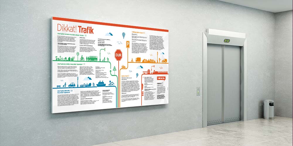Kapsamlı Trafik Eğitimi Panosu A-704