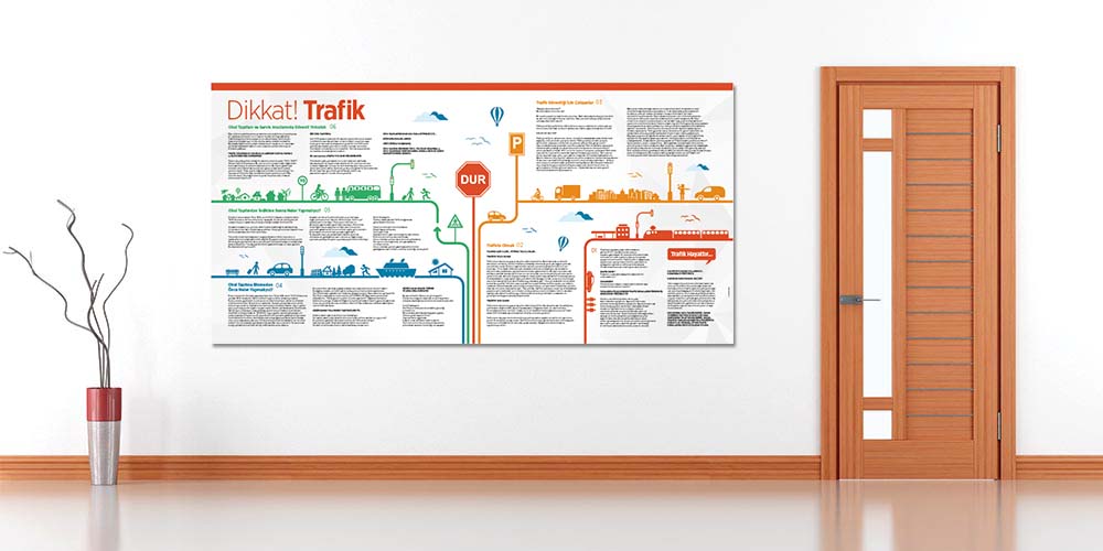 Kapsamlı Trafik Eğitimi Panosu A-704