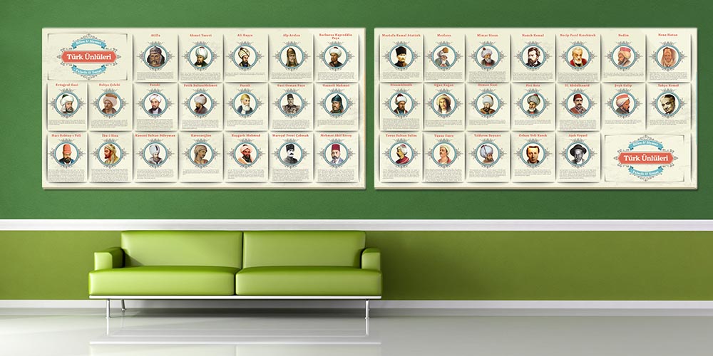 Türk Ünlüleri Tarihi Duvar Panosu F-132