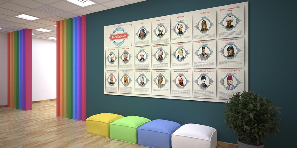 Türk Ünlüleri Tarihi Duvar Panosu F-132