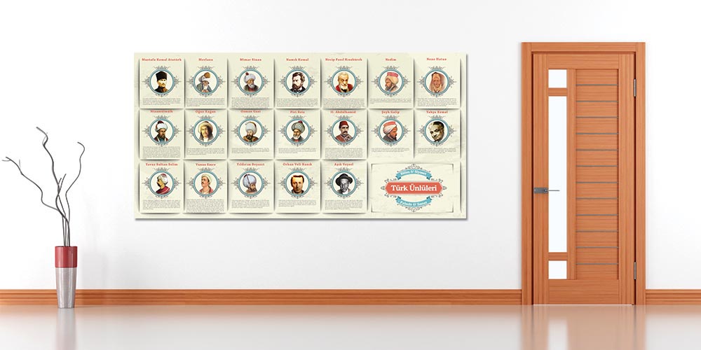 Türk Ünlüleri Tarihi Duvar Panosu F-132