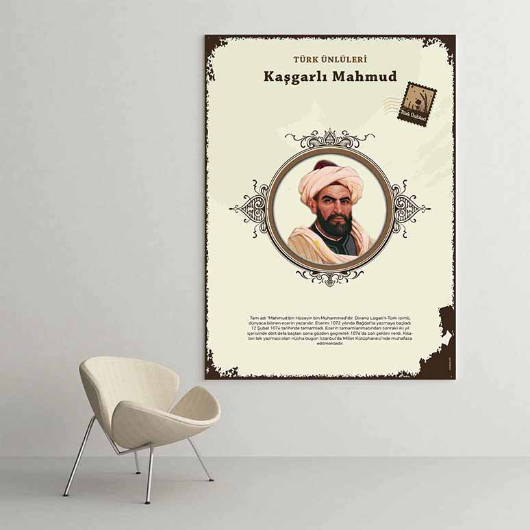 Kaşgarlı Mahmut Türk Büyüğü Tablosu – F-585