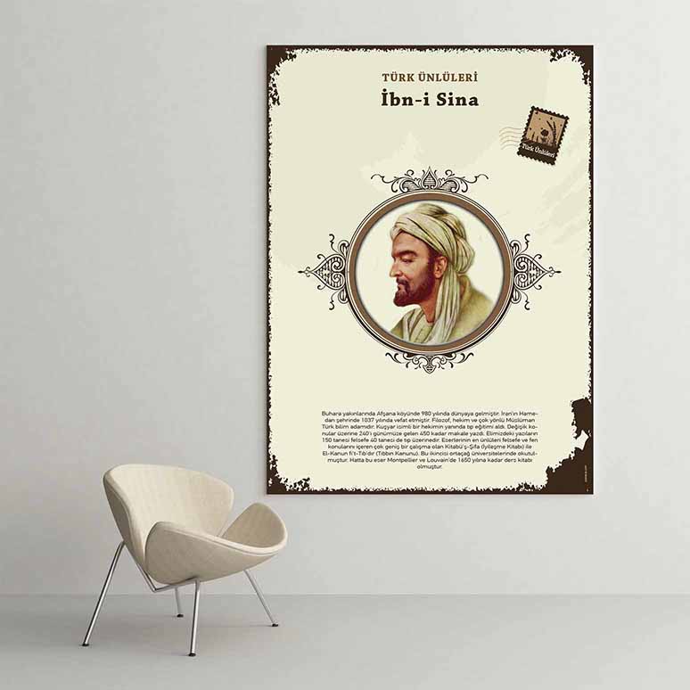 turk-buyukleri-posterler-f-583-01 İbn-i Sina Türk Büyüğü Tablosu – F-583