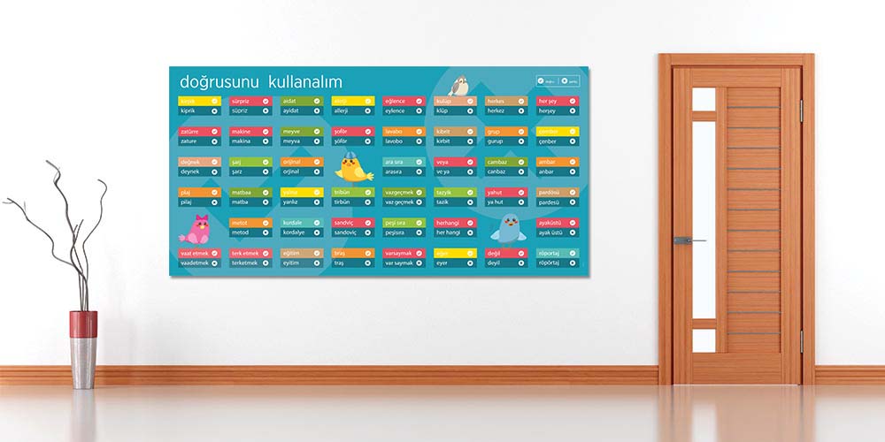 Türkçe Doğru Yazım Kılavuzu Posteri - Dil Bilgisi Sınıf Panosu F-202