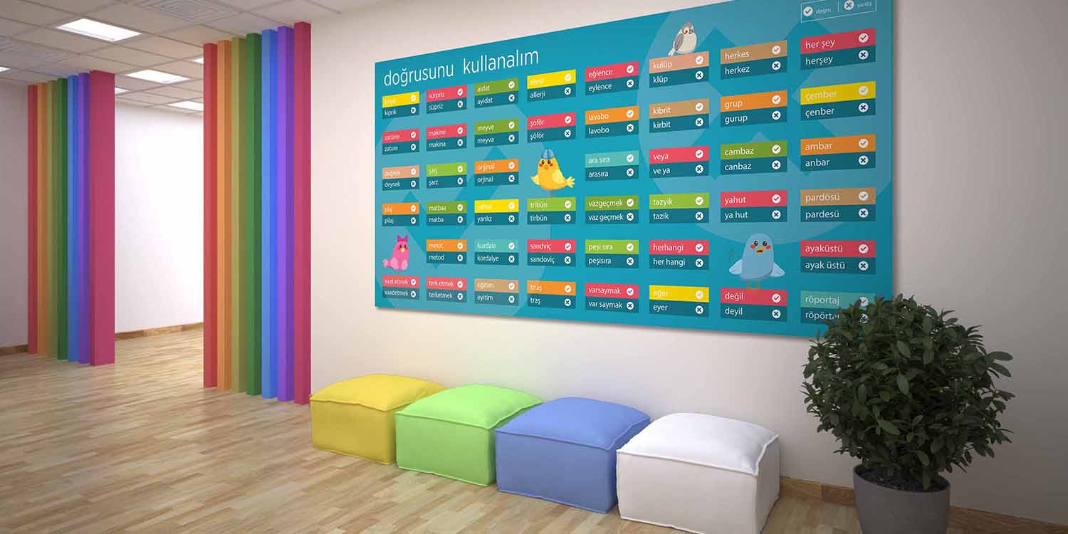 Türkçe Doğru Yazım Kılavuzu Posteri - Dil Bilgisi Sınıf Panosu F-202