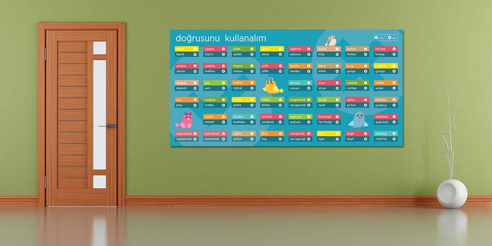 Türkçe Doğru Yazım Kılavuzu Posteri - Dil Bilgisi Sınıf Panosu F-202