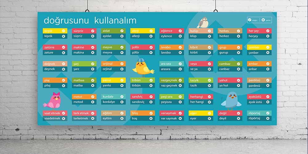 Türkçe Doğru Yazım Kılavuzu Posteri - Dil Bilgisi Sınıf Panosu F-202