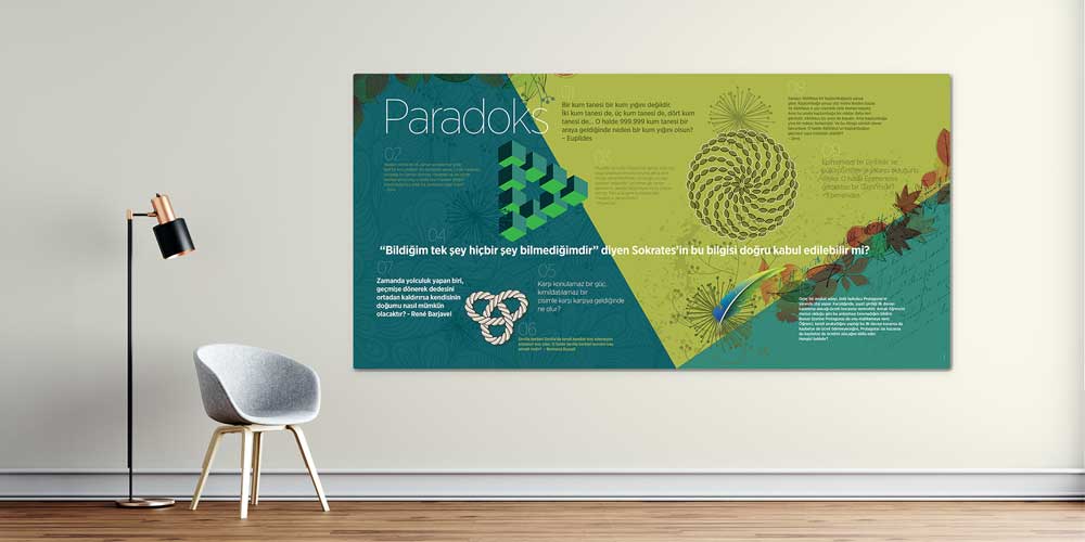 Paradoks Eğitim Posteri - Eleştirel Düşünme ve Felsefe Sınıf Panosu F-206