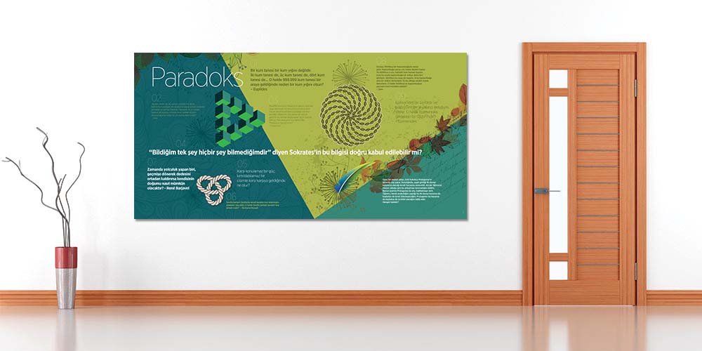 Paradoks Eğitim Posteri - Eleştirel Düşünme ve Felsefe Sınıf Panosu F-206