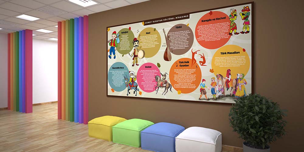 Somut Olmayan Kültürel Mirasımız Eğitim Posteri - Türk Kültürü Sınıf Panosu F-207