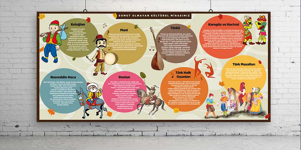 Somut Olmayan Kültürel Mirasımız Eğitim Posteri - Türk Kültürü Sınıf Panosu F-207