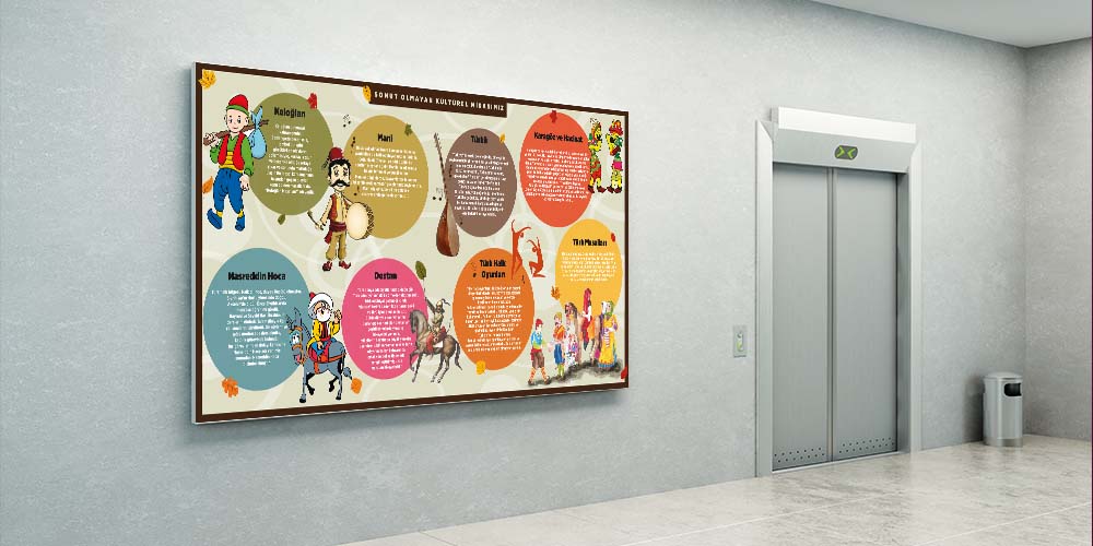 Somut Olmayan Kültürel Mirasımız Eğitim Posteri - Türk Kültürü Sınıf Panosu F-207