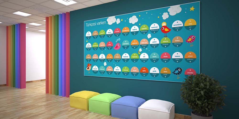 Türkçesi Varken Eğitim Posteri - Yabancı Kelimelerin Türkçe Karşılıkları Panosu F-208