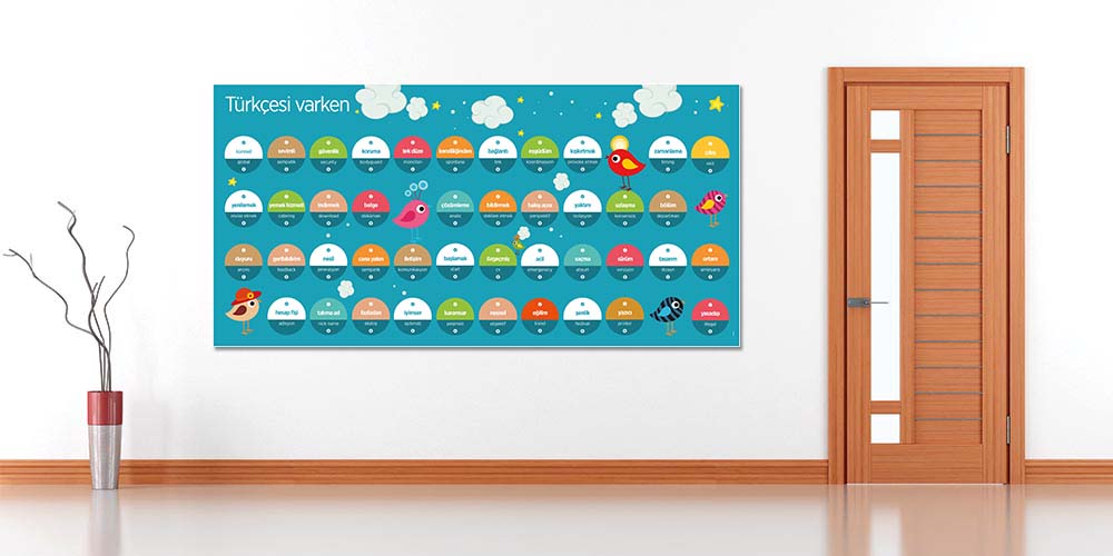 Türkçesi Varken Eğitim Posteri - Yabancı Kelimelerin Türkçe Karşılıkları Panosu F-208