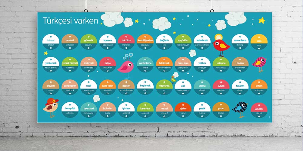 Türkçesi Varken Eğitim Posteri - Yabancı Kelimelerin Türkçe Karşılıkları Panosu F-208