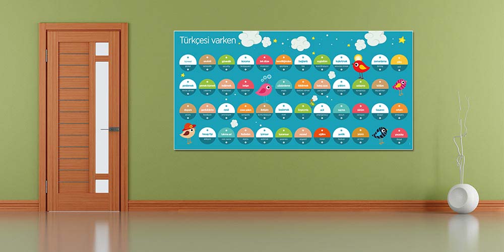 Türkçesi Varken Eğitim Posteri - Yabancı Kelimelerin Türkçe Karşılıkları Panosu F-208
