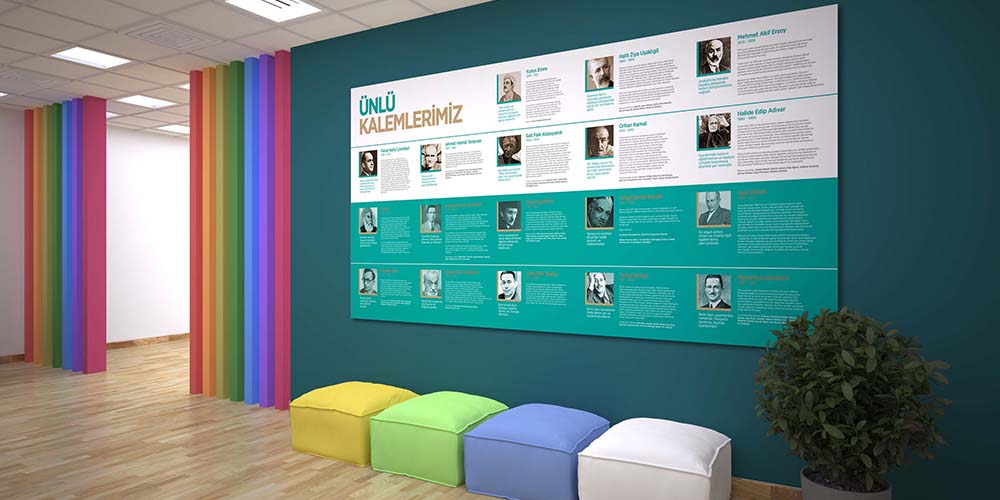 Ünlü Kalemlerimiz Eğitim Posteri - Türk Edebiyatı Yazar ve Şairleri Panosu F-209