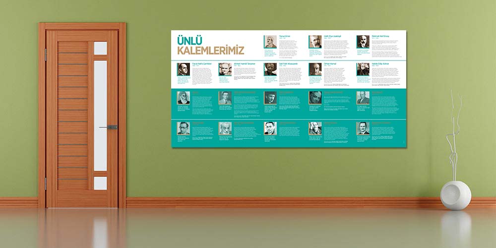 Ünlü Kalemlerimiz Eğitim Posteri - Türk Edebiyatı Yazar ve Şairleri Panosu F-209