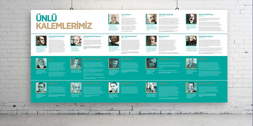 Ünlü Kalemlerimiz Eğitim Posteri - Türk Edebiyatı Yazar ve Şairleri Panosu F-209