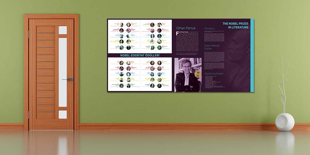 Nobel Edebiyat Ödülleri Posteri - Dünya Edebiyatı Sınıf Panosu F-211