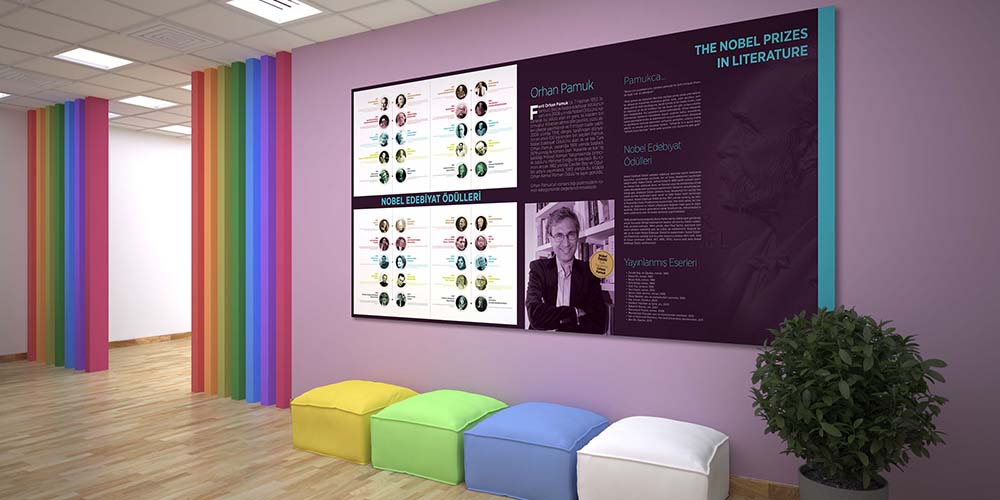 Nobel Edebiyat Ödülleri Posteri - Dünya Edebiyatı Sınıf Panosu F-211