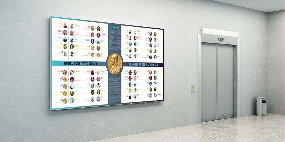 Nobel Edebiyat Ödülleri Posteri - Dünya Edebiyatı Sınıf Panosu F-211