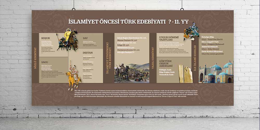 İslamiyet Öncesi Türk Edebiyatı Posteri - Edebiyat Tarihi Sınıf Panosu F-212