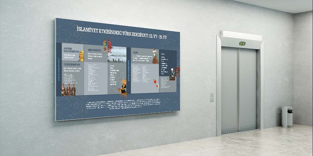 turkce-edebiyat-sinifi-posterleri-f-213-02 İslamiyet Etkisindeki Türk Edebiyatı Posteri - Edebiyat Dönemleri Sınıf Panosu F-213