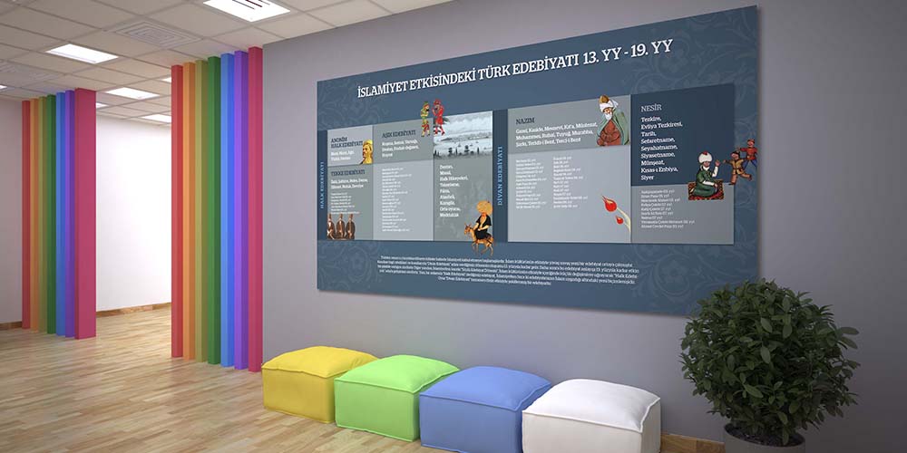 turkce-edebiyat-sinifi-posterleri-f-213-05 İslamiyet Etkisindeki Türk Edebiyatı Posteri - Edebiyat Dönemleri Sınıf Panosu F-213