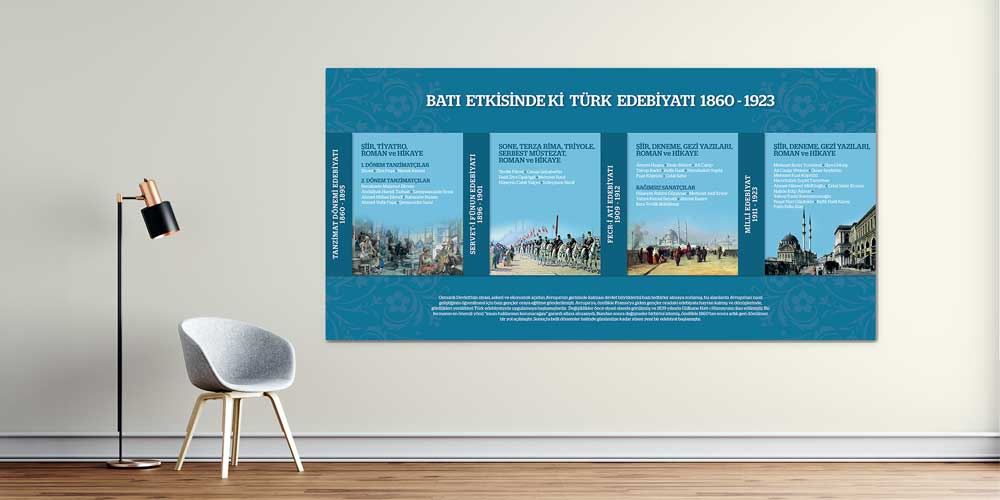 turkce-edebiyat-sinifi-posterleri-f-214-00 Batı Etkisindeki Türk Edebiyatı Posteri - Dönemler & Sanatçılar Sınıf Panosu F-214