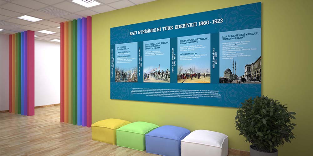 Batı Etkisindeki Türk Edebiyatı Posteri - Dönemler & Sanatçılar Sınıf Panosu F-214