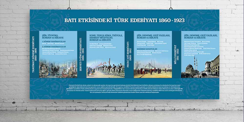 Batı Etkisindeki Türk Edebiyatı Posteri - Dönemler & Sanatçılar Sınıf Panosu F-214