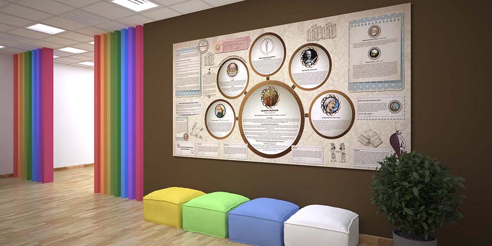 turkce-edebiyat-sinifi-posterleri-f-216-15 Türk Edebiyatı Dönemleri ve Sanatçıları Eğitim Posteri - Okul Sınıf Panosu F-216