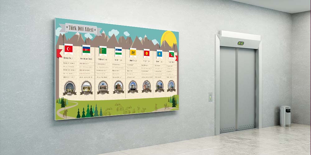 turkce-edebiyat-sinifi-posterleri-f-217-06 Türk Dili Ailesi Eğitim Posteri - Dünya Türkçeleri Sınıf Panosu F-217