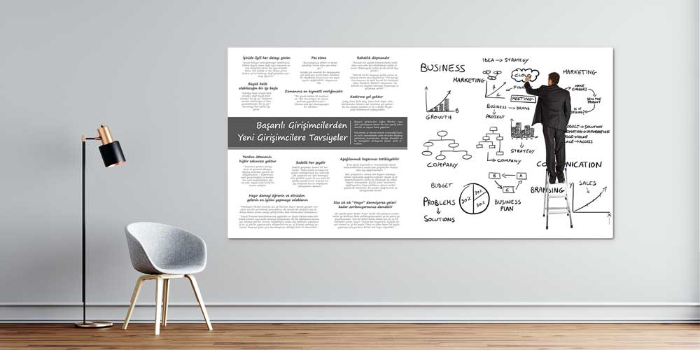 Başarılı Girişimcilerden Yeni Girişimcilere Tavsiyeler Posteri  3089
