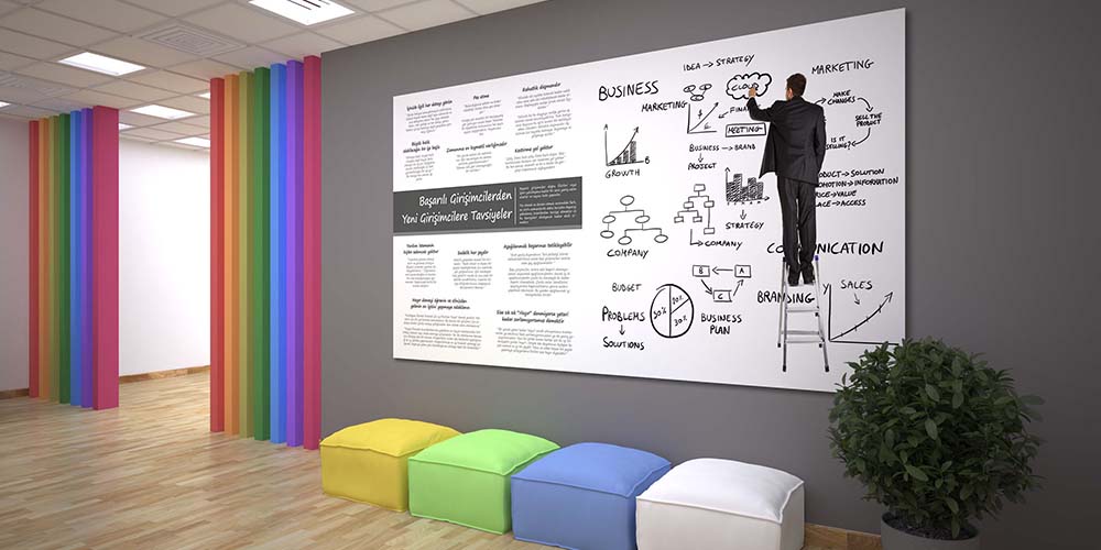 universite-dekorasyonu-3089-09 Başarılı Girişimcilerden Yeni Girişimcilere Tavsiyeler Posteri 3089