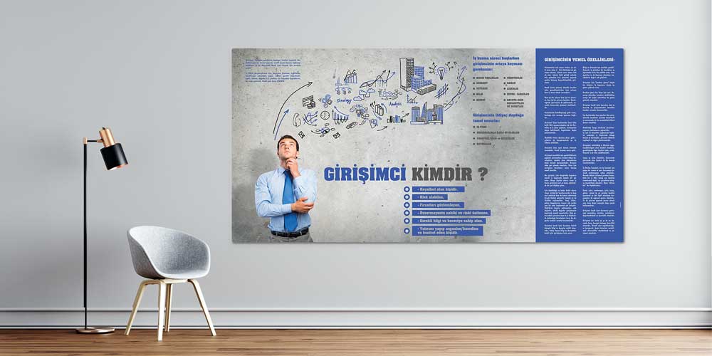 Girişimci Kimdir? Temel Özellikler Posteri  3092