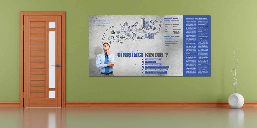 Girişimci Kimdir? Temel Özellikler Posteri 3092