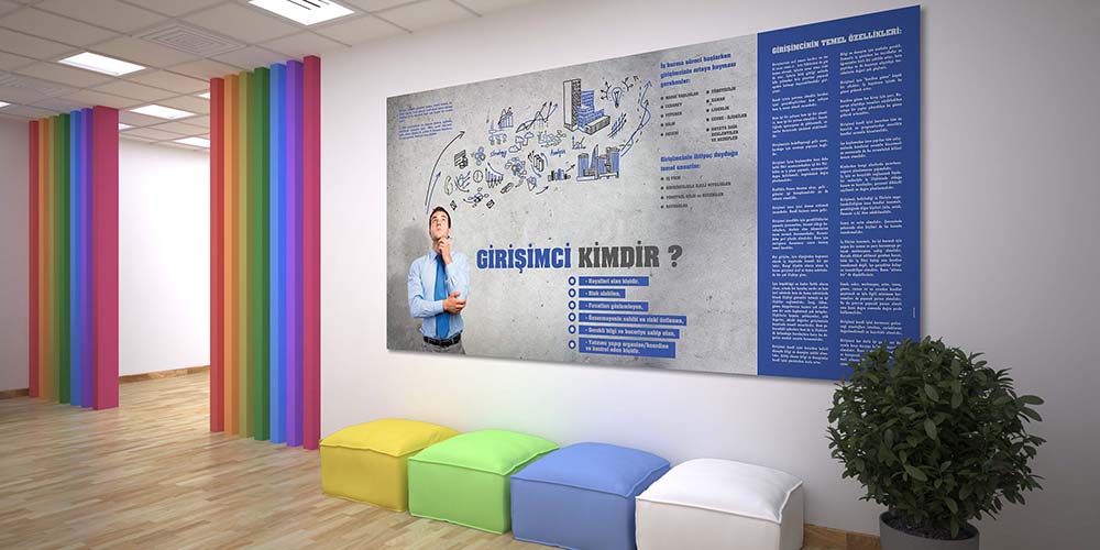 Girişimci Kimdir? Temel Özellikler Posteri 3092